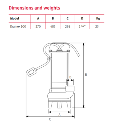 ESPA: Drainex 100 Drainage - Submersible Vortex System Pumping Systems UK