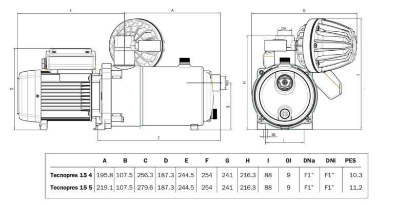 ESPA: Tecnoself 15 - Horizontal multistage pumping systems UK with integral pressure device table